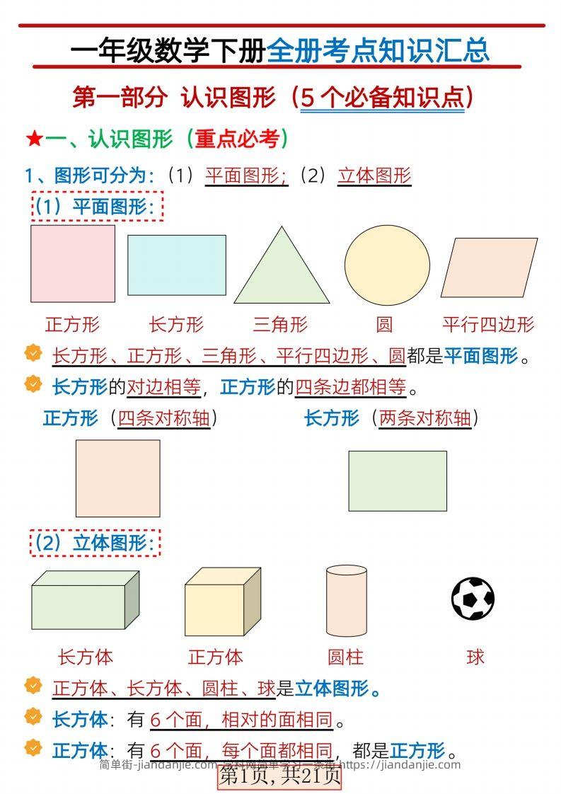 2025一年级数学下册全册考点知识汇总21页-简单街-jiandanjie.com