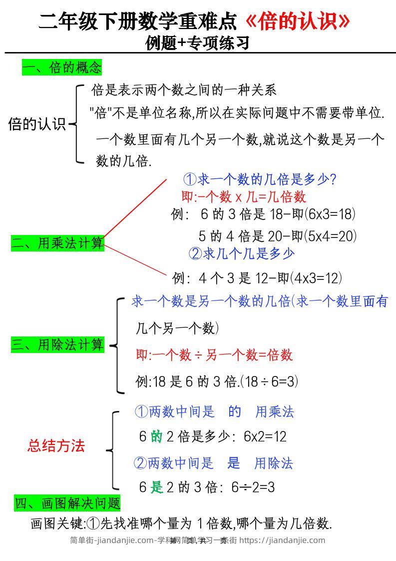 二年级下数学重难点《倍的认识》例题+专项练习-简单街-jiandanjie.com