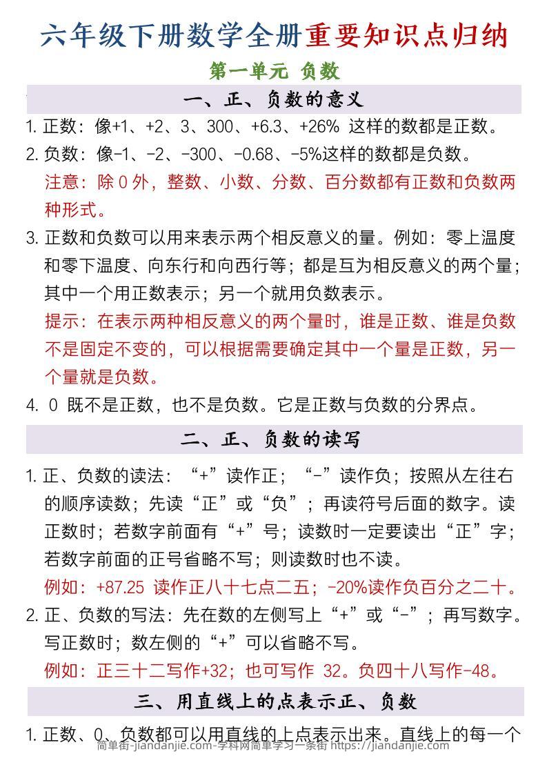 六年级下数学全册重要知识点归纳-简单街-jiandanjie.com