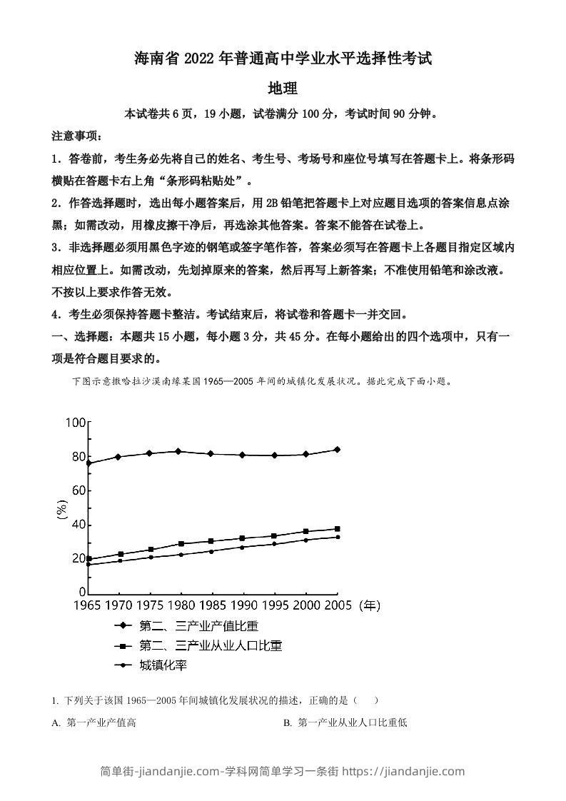 2022年高考地理真题（海南）（空白卷）-简单街-jiandanjie.com