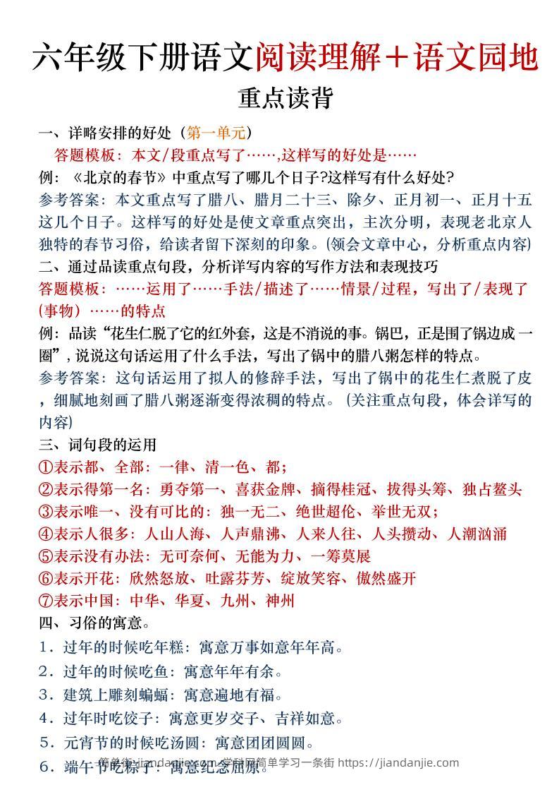 六年级下语文阅读理解＋语文园地专题-简单街-jiandanjie.com