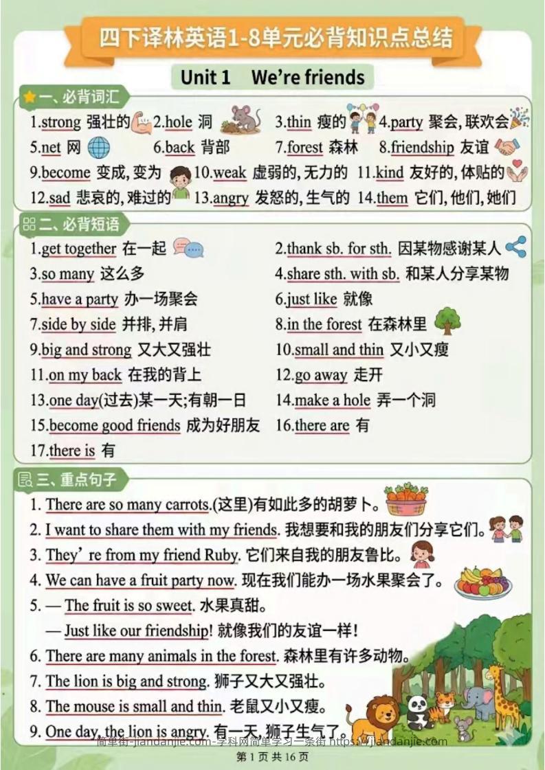 四年级下英语1-8单元知识点汇总《译林版》-简单街-jiandanjie.com