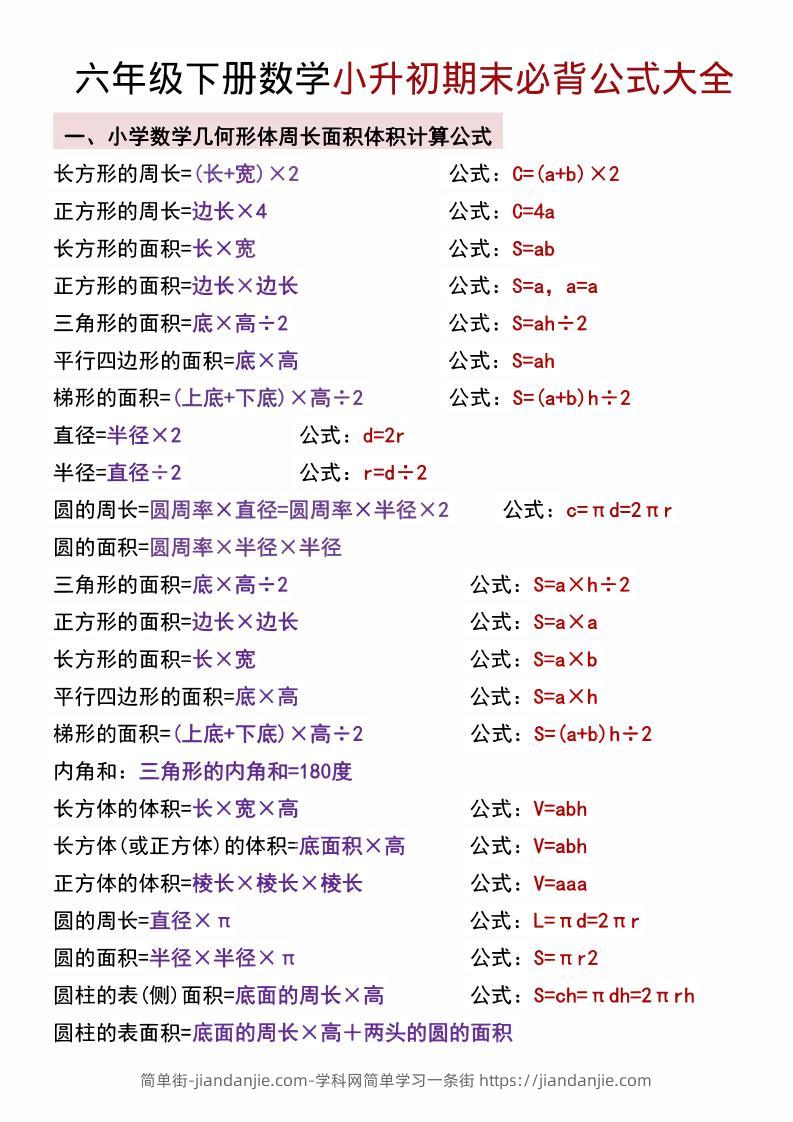 六年级下数学小升初期末必背公式大全-简单街-jiandanjie.com