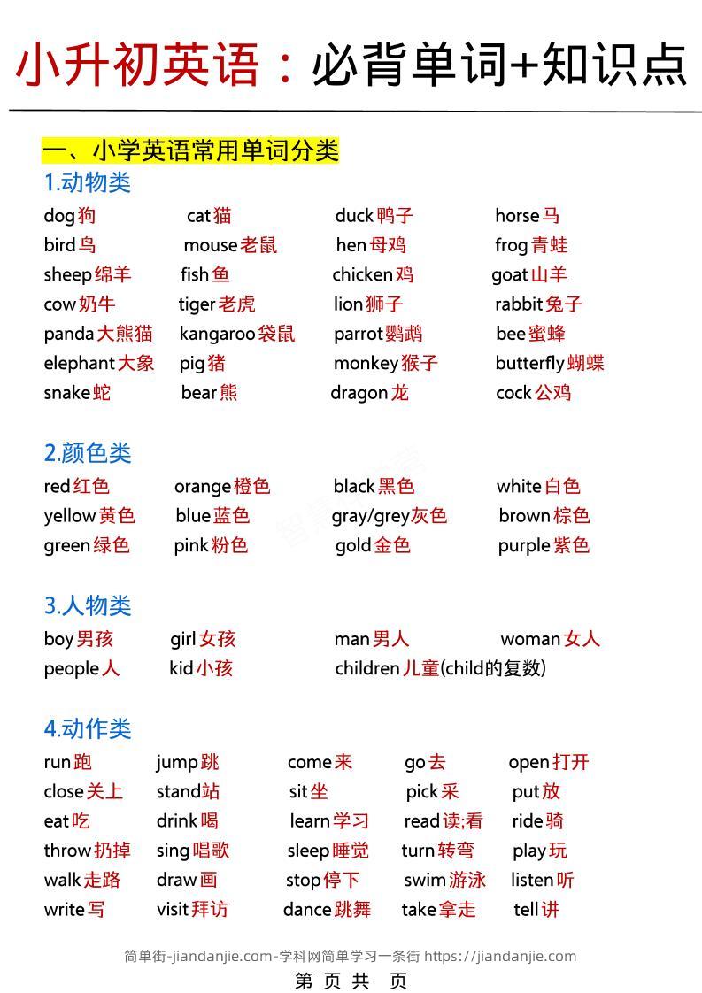 六年级下英语小升初必背单词+知识点《人教PEP》-简单街-jiandanjie.com