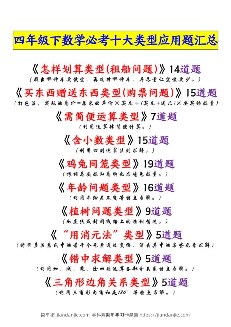 四年级下数学必考十大类型应用题汇总-简单街-jiandanjie.com