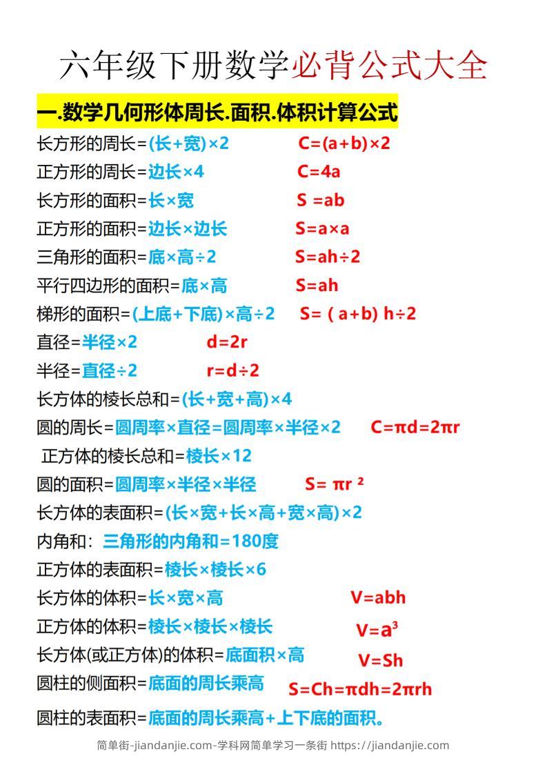 六年级下数学期末必背公式大全-简单街-jiandanjie.com
