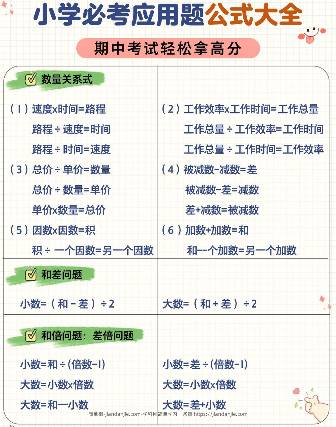 六年级下数学应用题公式大全-简单街-jiandanjie.com