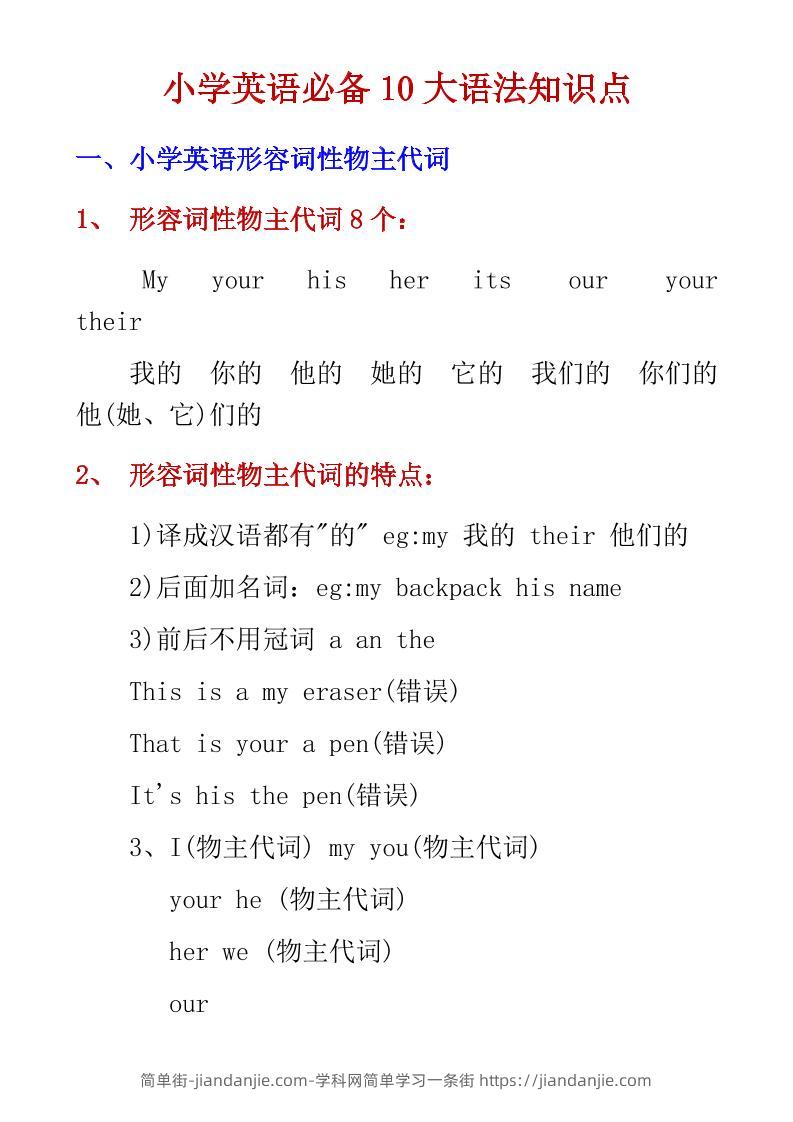 六年级下英语小学必备10大语法知识点-简单街-jiandanjie.com