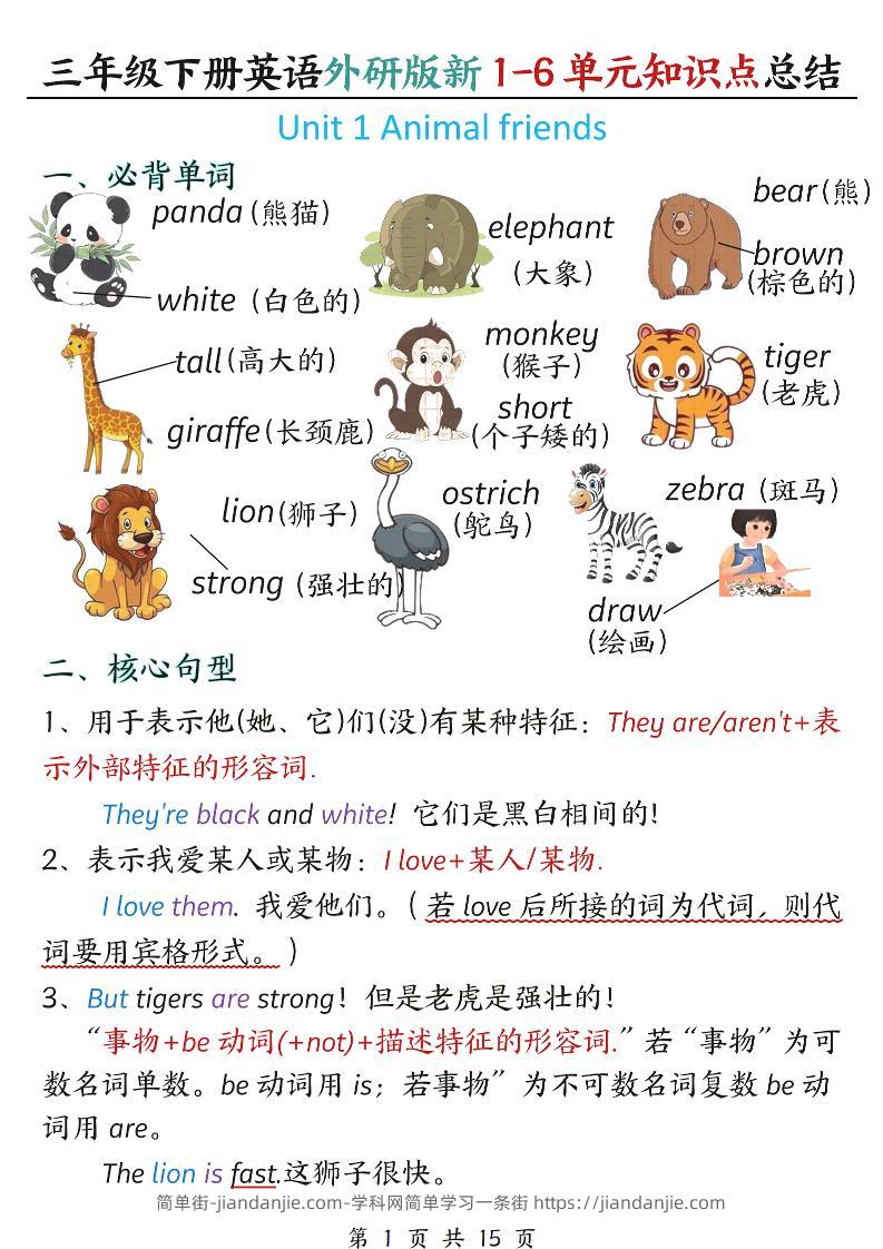 三年级下英语1-6单元必背知识点总结《外研版》-简单街-jiandanjie.com