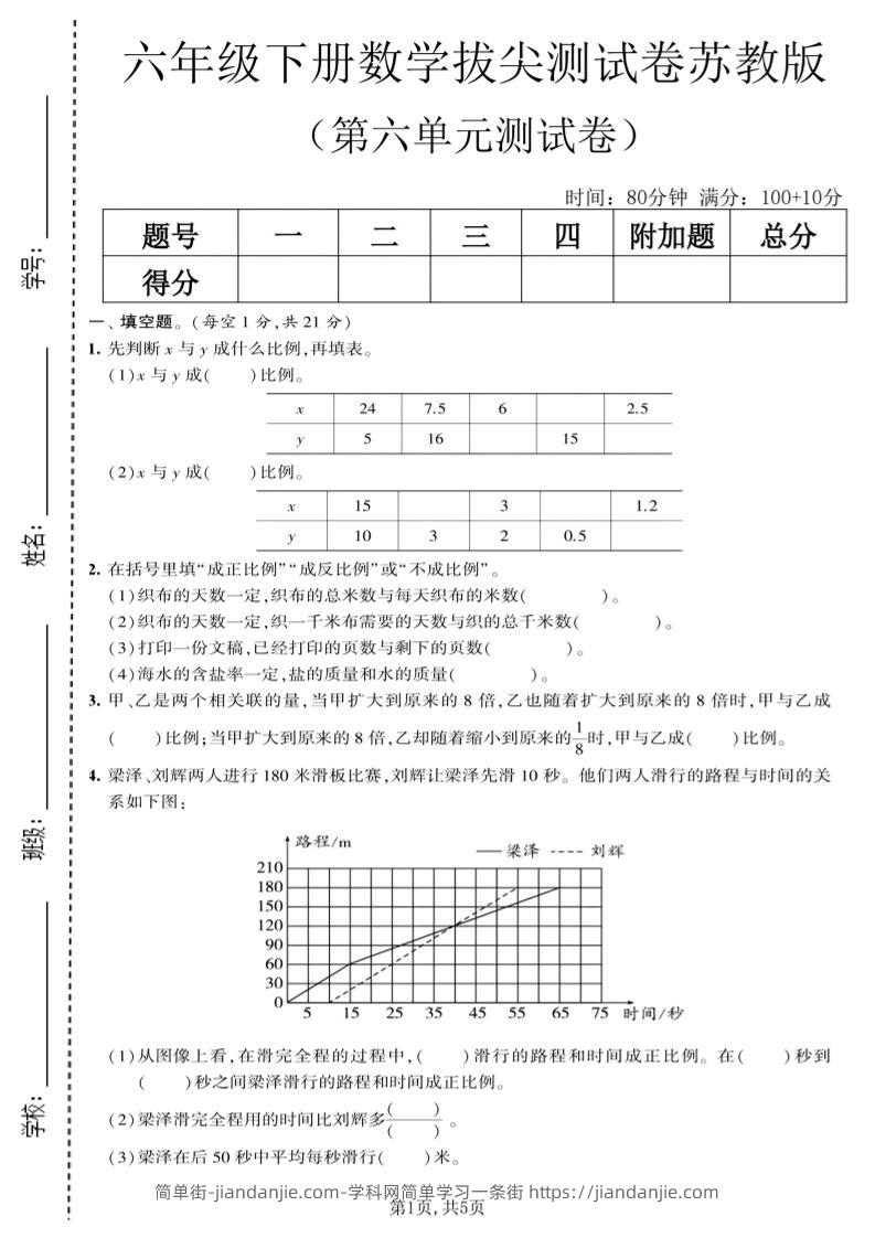 六年级下数学第六单元拔尖测试卷《苏教版》-简单街-jiandanjie.com
