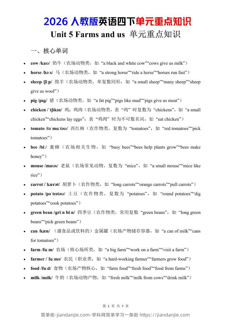 四年级下英语Unit5重点知识汇总《人教版PEP》-简单街-jiandanjie.com