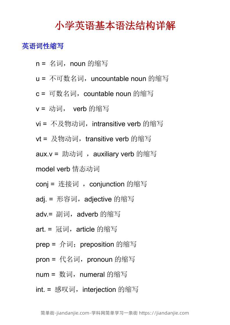 六年级下英语小学基本语法结构详解-简单街-jiandanjie.com