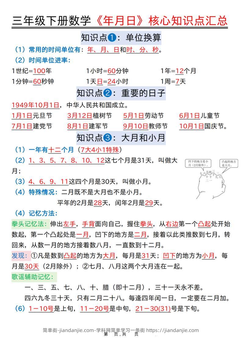 三年级下数学《年月日》知识点汇总+六大考点专项必刷题-简单街-jiandanjie.com