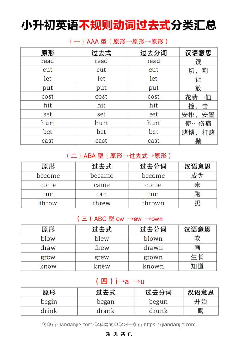 六年级下英语小升初【不规则动词过去式分类汇总】-简单街-jiandanjie.com