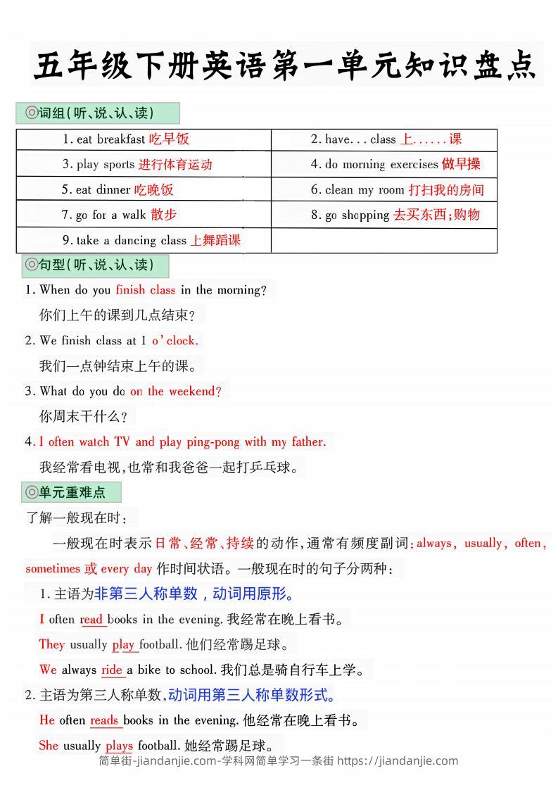 五年级下英语1-6单元知识盘点《人教版PEP》-简单街-jiandanjie.com