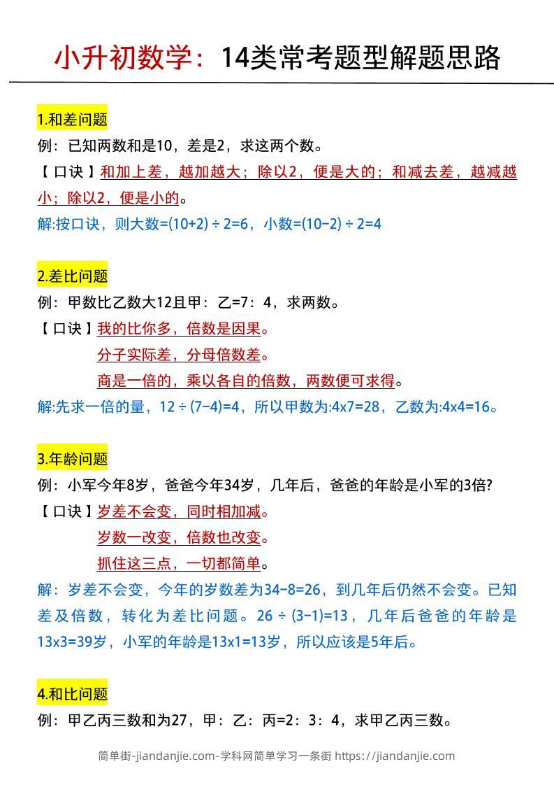 六年级下数学小升初：14类常考题型解题思路-简单街-jiandanjie.com