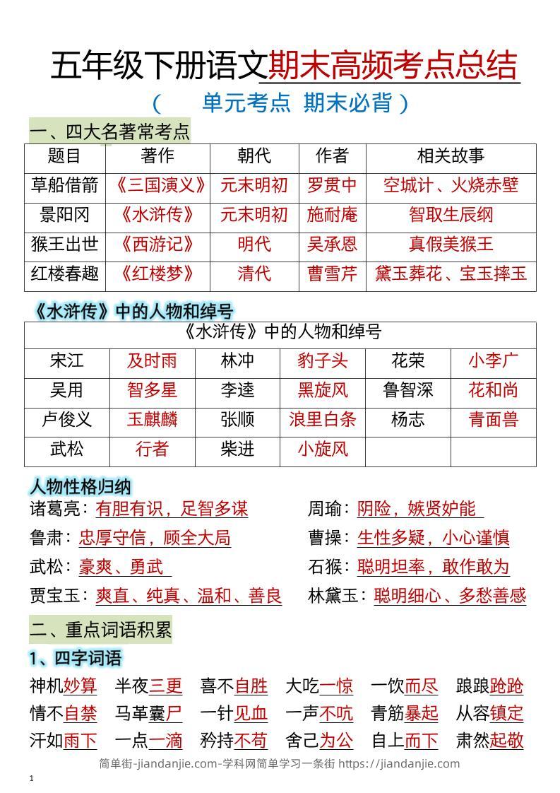 五年级下语文期末总复习高频知识点归纳汇总-简单街-jiandanjie.com