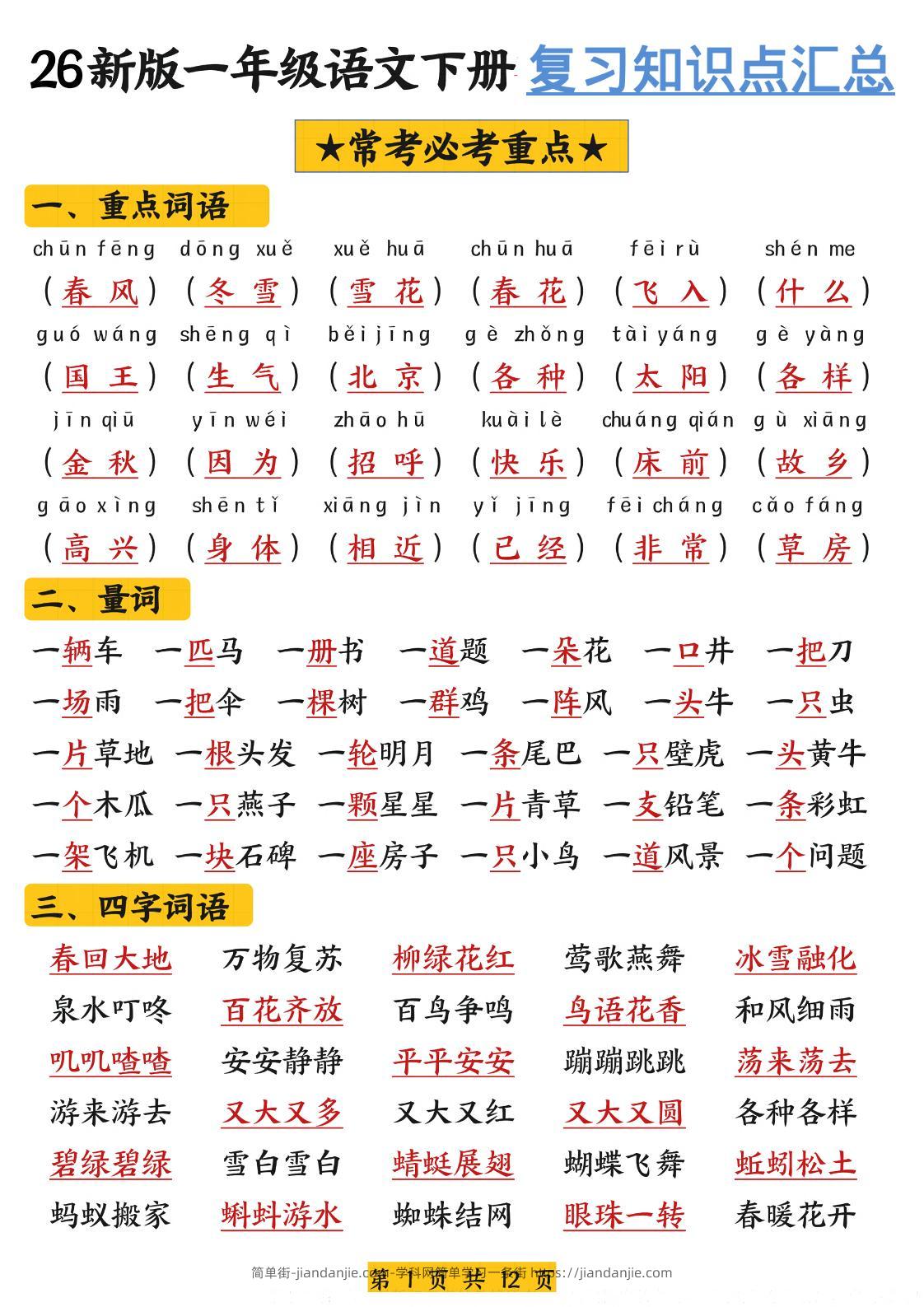 26新版一年级语文下册复习知识点汇总-简单街-jiandanjie.com