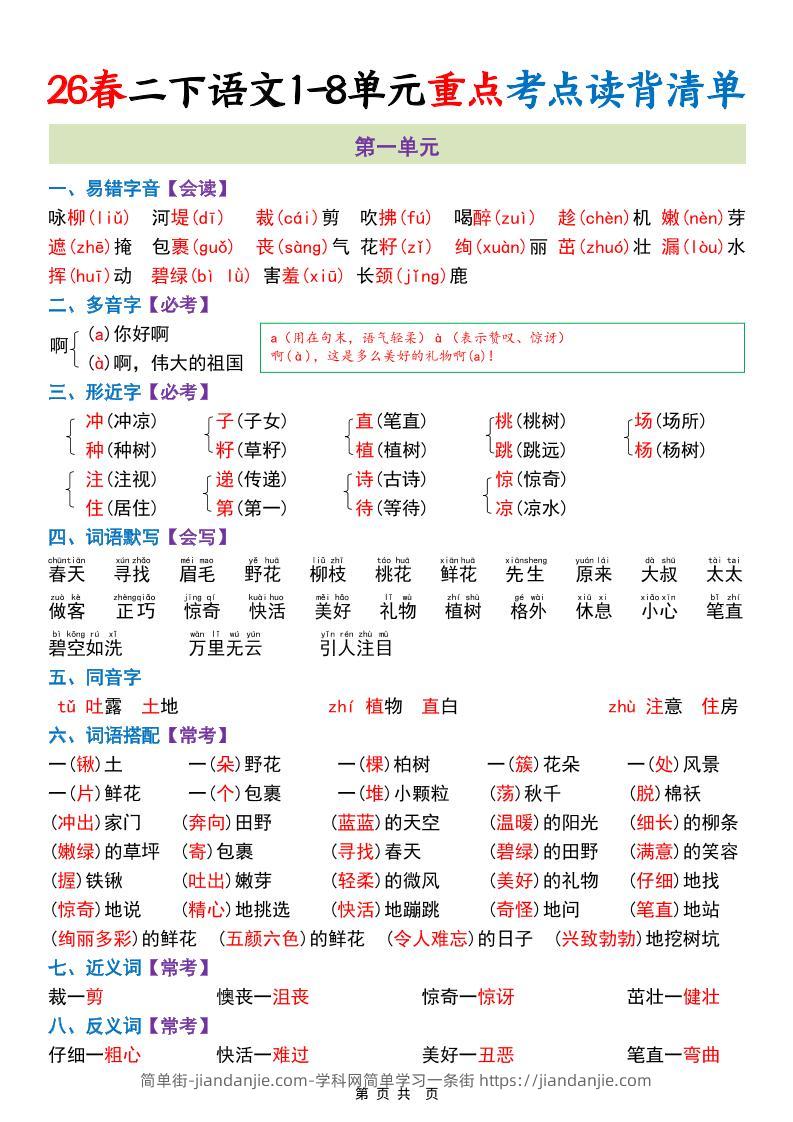 二年级下语文1-8单元重点考点读背清单-简单街-jiandanjie.com