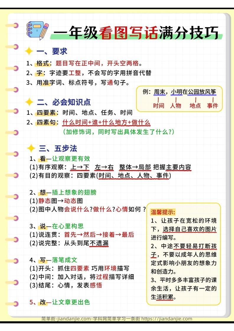 一年级下语文看图写话满分技巧-简单街-jiandanjie.com