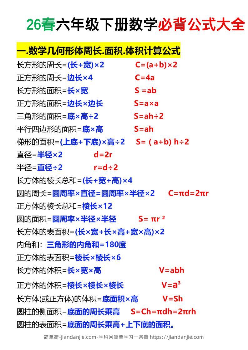 26春六年级下数学期末必背公式大全-简单街-jiandanjie.com