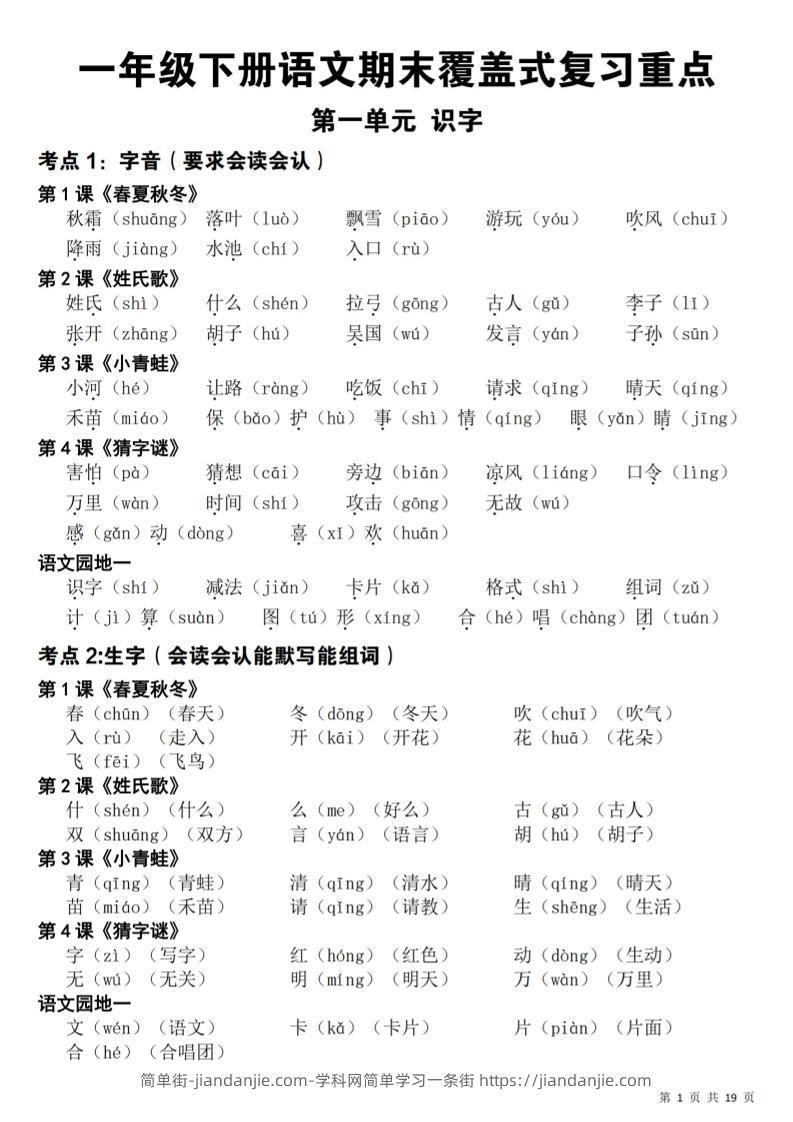 一年级下语文期末覆盖式复习重点-简单街-jiandanjie.com