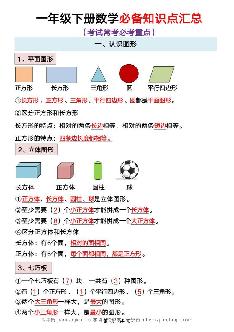一年级下册数学重点知识必背汇总-简单街-jiandanjie.com