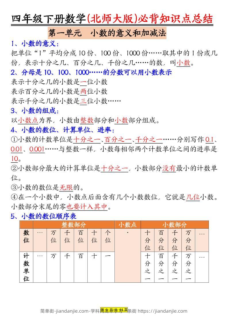 四年级下数学知识要点归纳《北师版》-简单街-jiandanjie.com