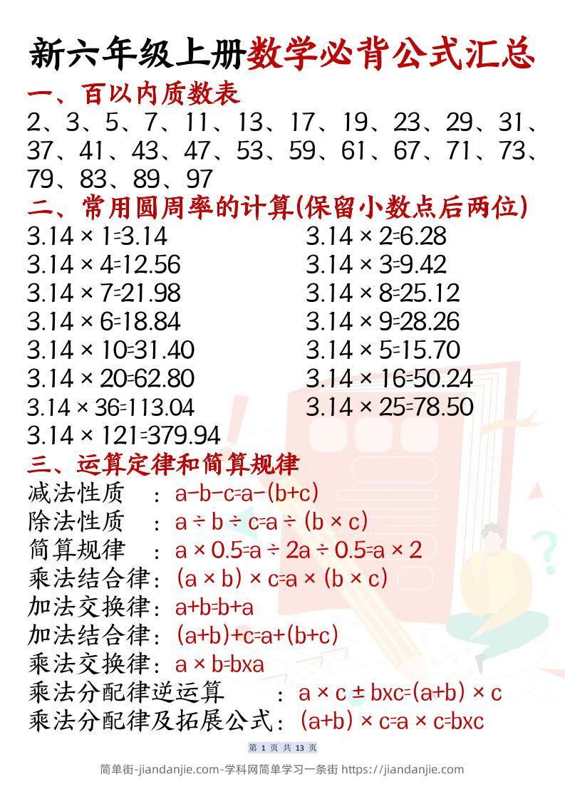 新六年级上册数学必背公式汇总-简单街-jiandanjie.com