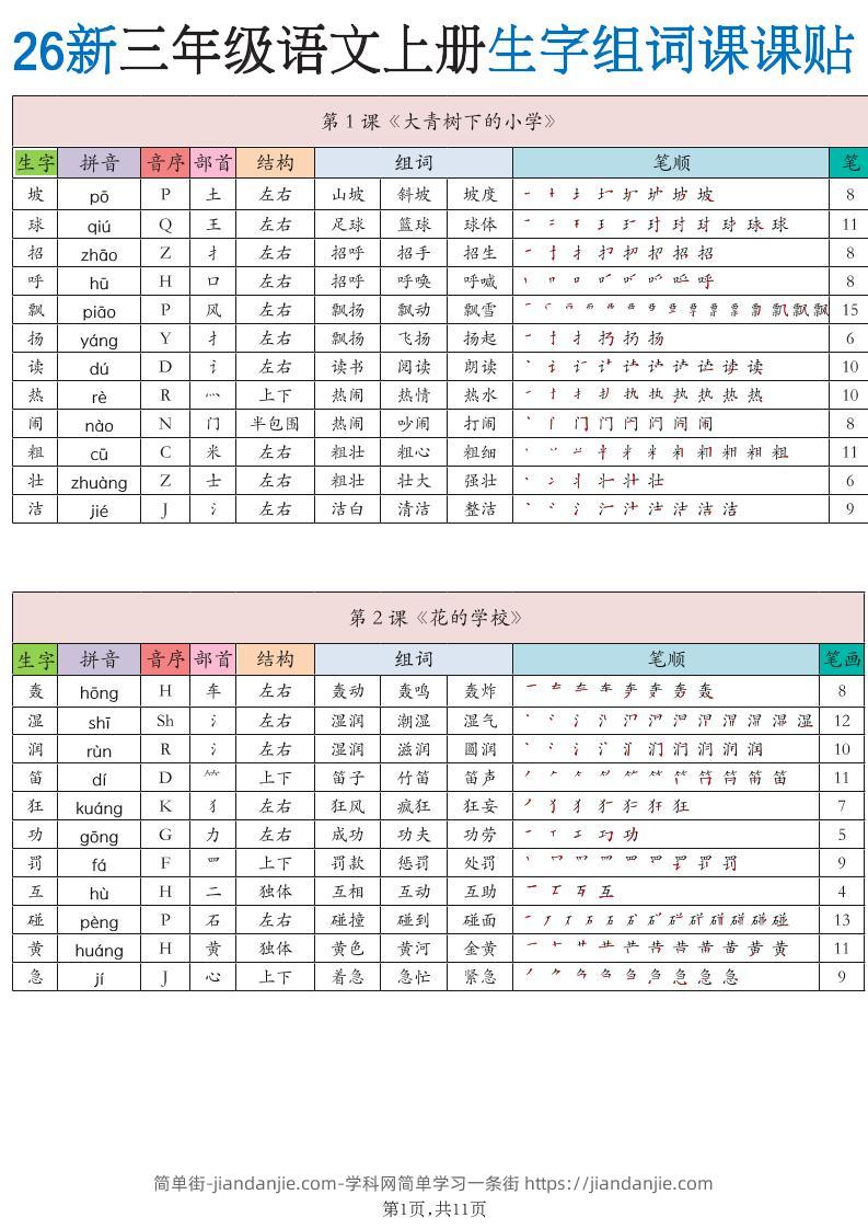 26新三上语文《生字组词课课贴》11页-简单街-jiandanjie.com