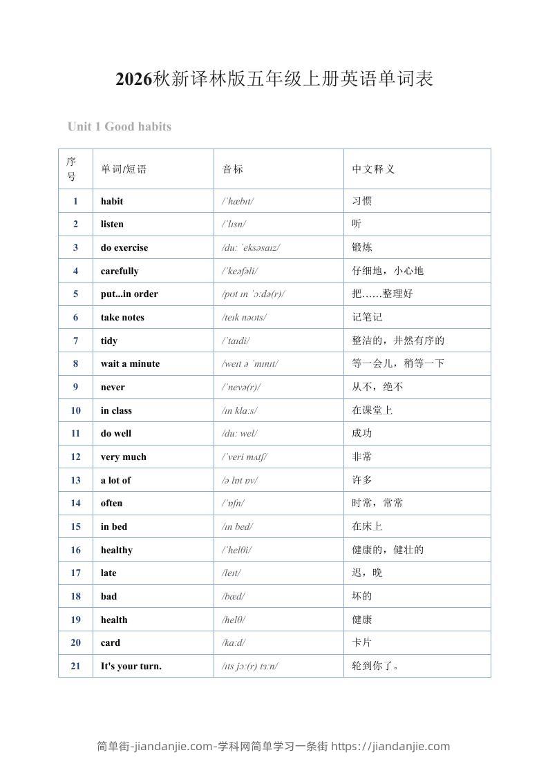 2026秋新译林版五年级上册英语单词表1-简单街-jiandanjie.com