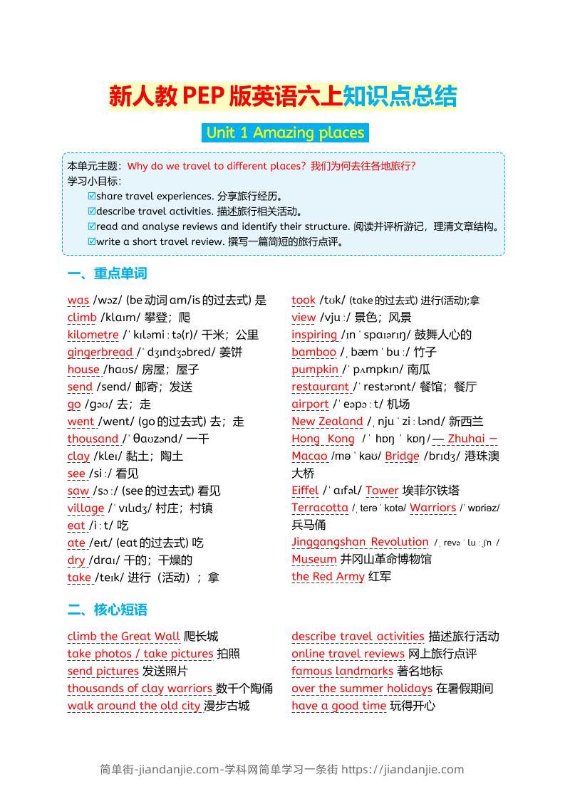 新人教PEP版英语六年级上册知识点总结-简单街-jiandanjie.com