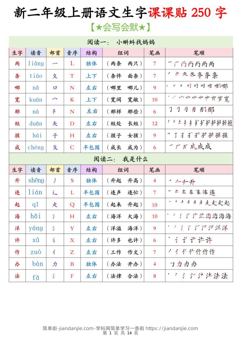 26新二年级上语文生字课课贴250字-简单街-jiandanjie.com