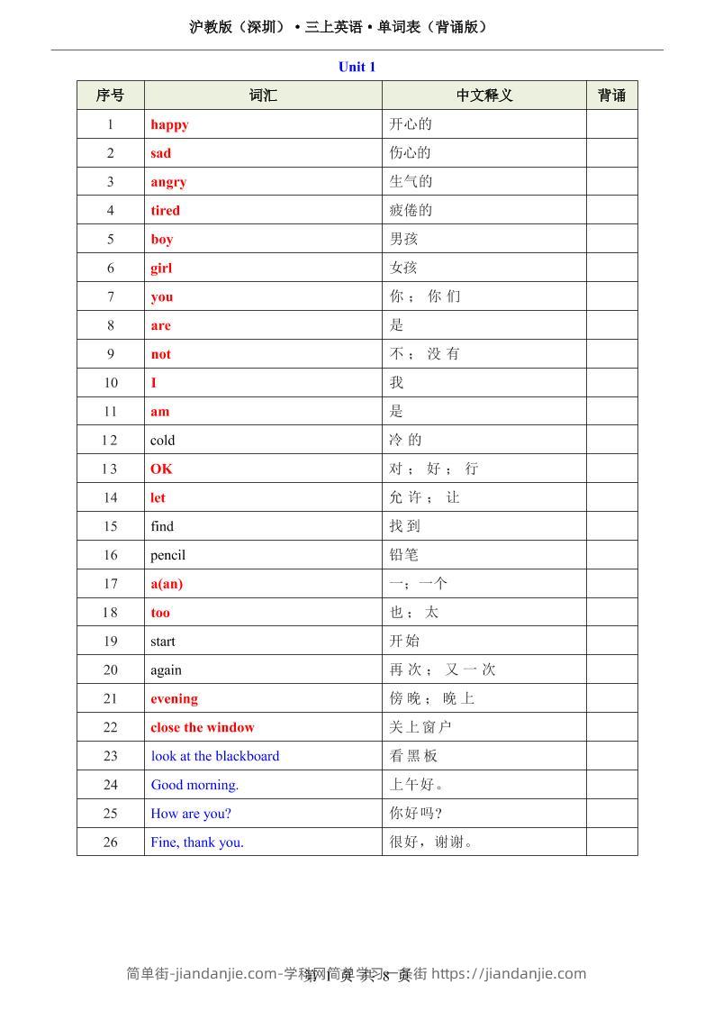 沪教版（深圳）·三上英语·单词表（背诵版）-简单街-jiandanjie.com