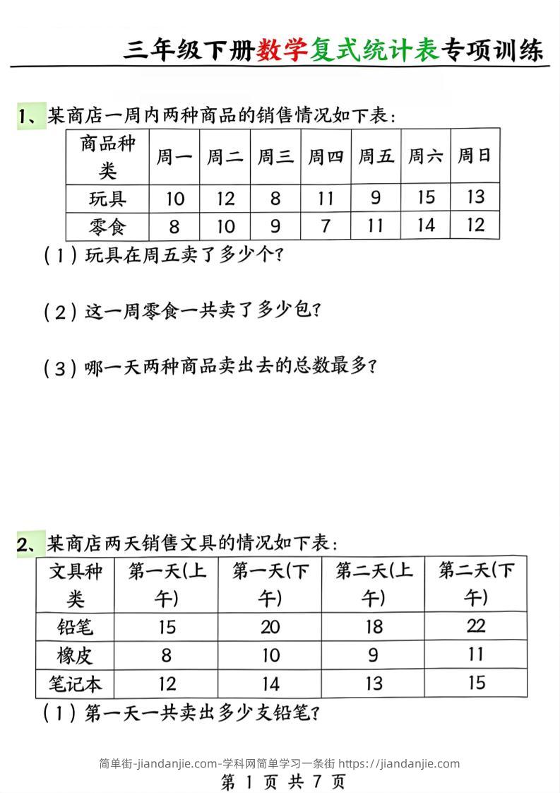 三年级下册数学复式统计表专项训练-简单街-jiandanjie.com