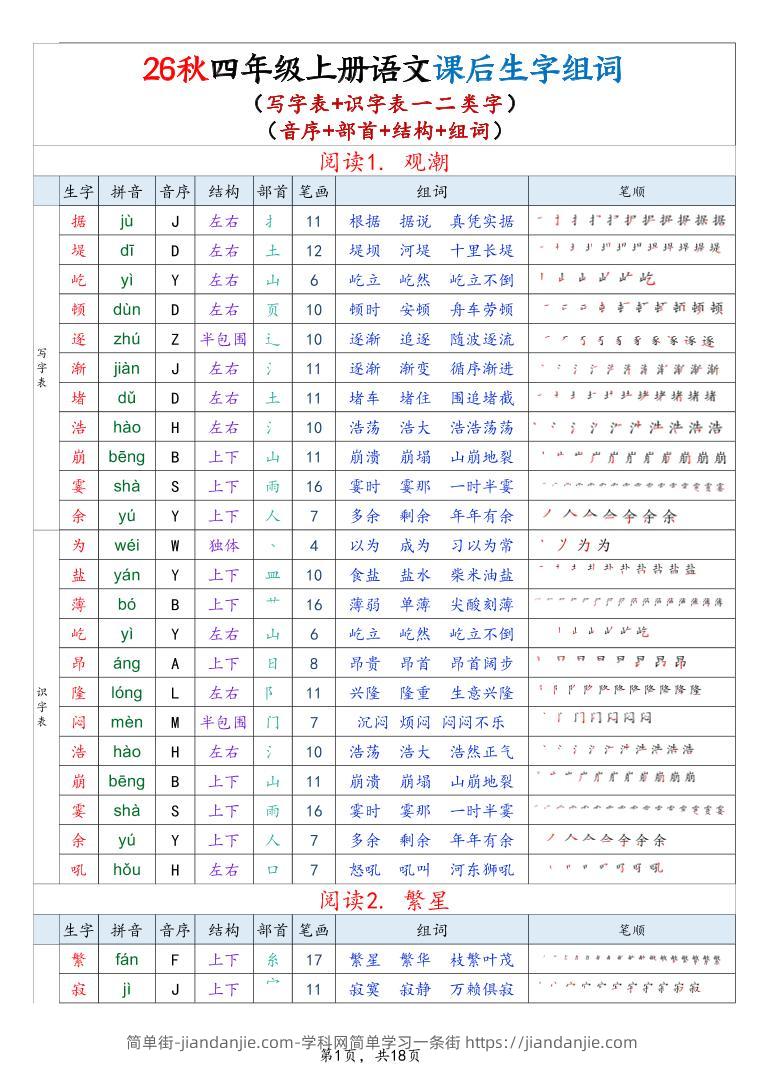 26秋四上语文生字组词课贴（写字表+识字表）18页-简单街-jiandanjie.com