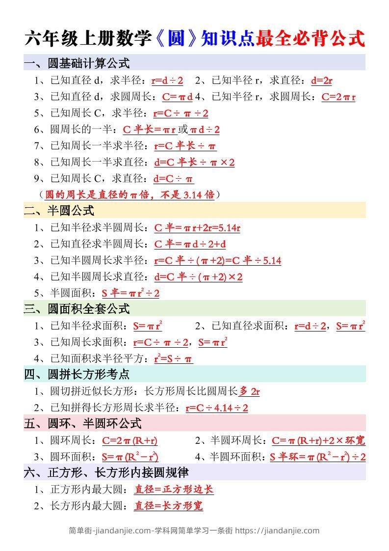 新六年级上册数学《圆》知识点必背公式-简单街-jiandanjie.com