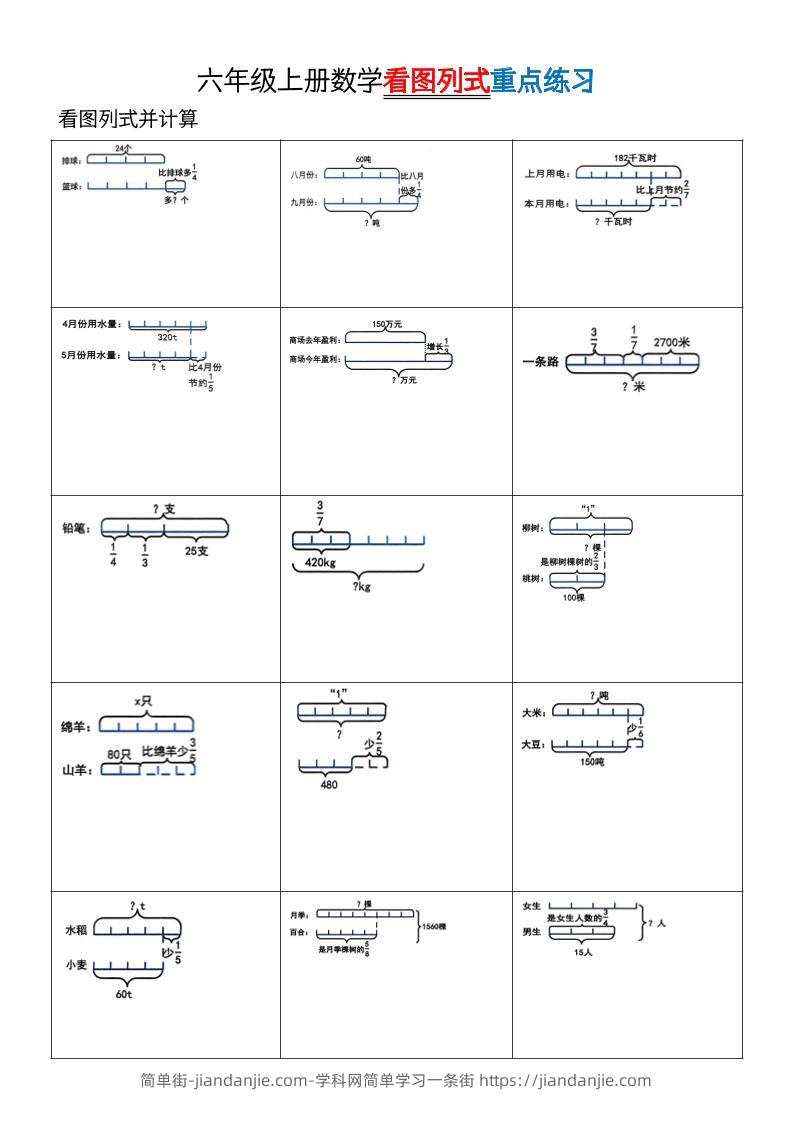 六上数学看图列式单位“1”专项练习-简单街-jiandanjie.com
