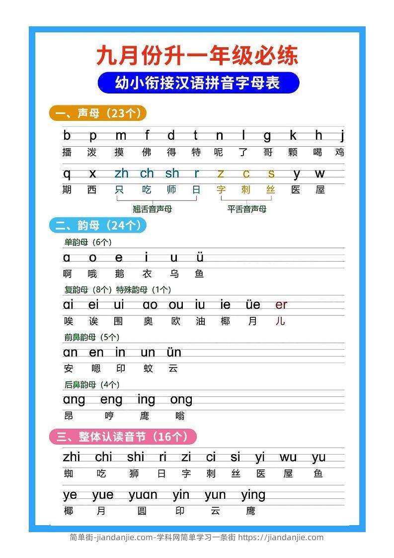 26秋一年级上册语文暑假预习拼音知识-简单街-jiandanjie.com