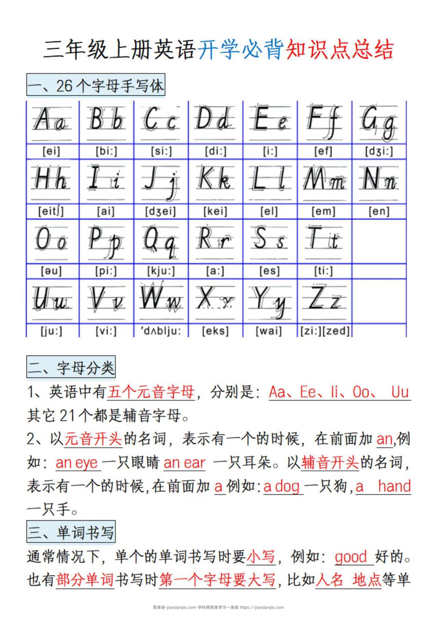 三年级上册英语开学必背知识点总结-简单街-jiandanjie.com