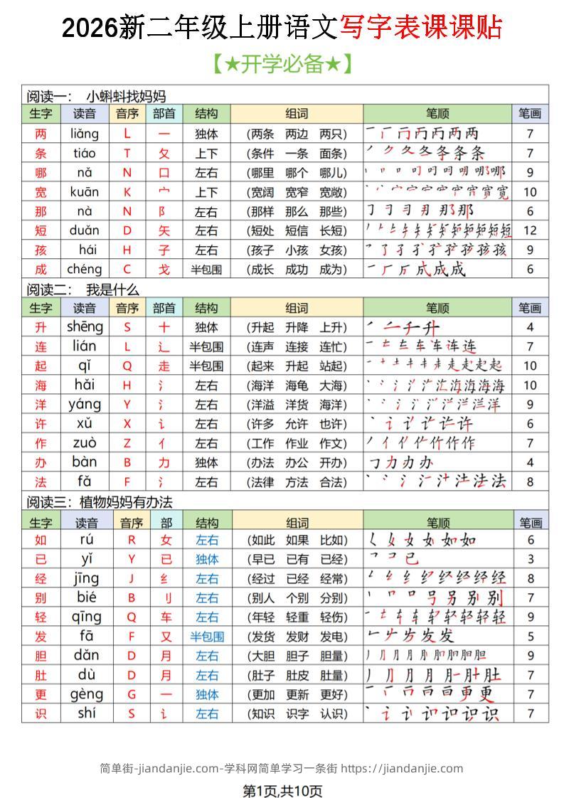 2026秋二上语文写字表课课贴（开学必备）-简单街-jiandanjie.com