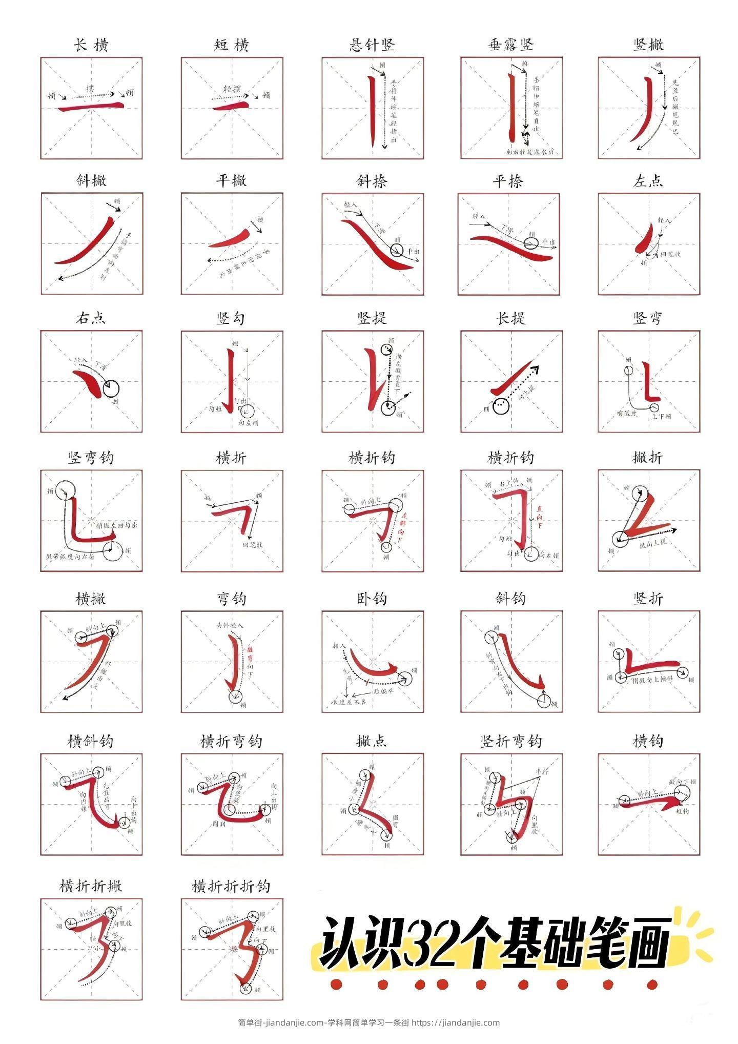 认识32个基础笔画-简单街-jiandanjie.com