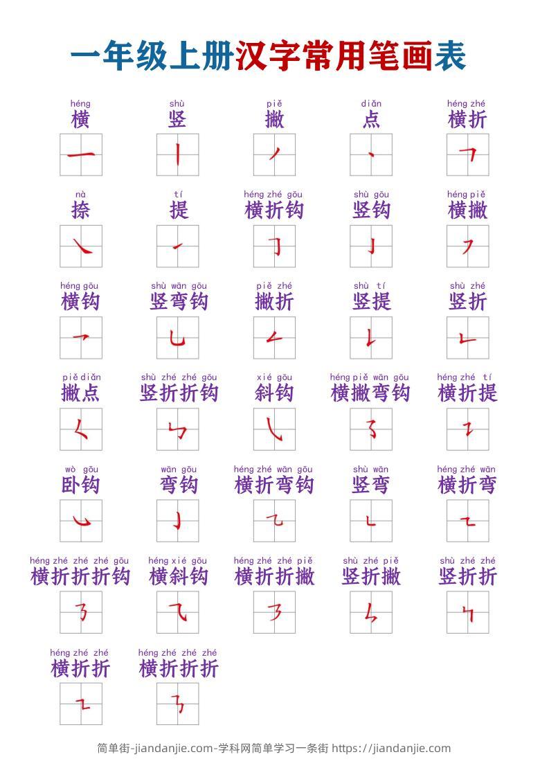 一年级上语文常用笔画名称表-简单街-jiandanjie.com
