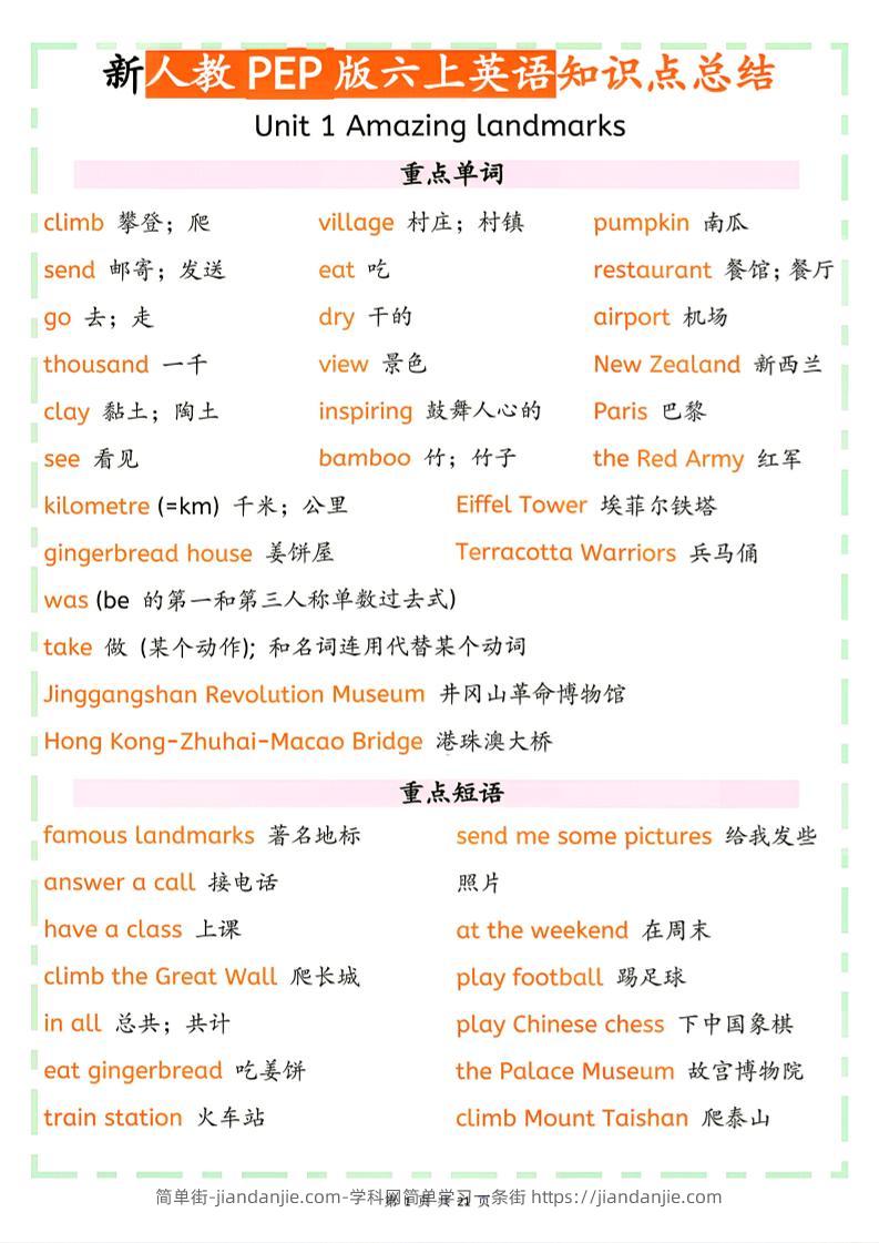 26秋新人教PEP版六上英语知识点总结-简单街-jiandanjie.com