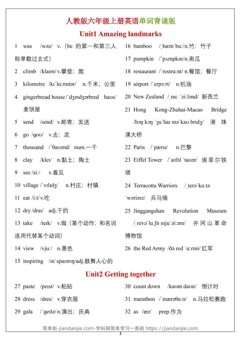 六年级上册英语单词（背诵表）-简单街-jiandanjie.com