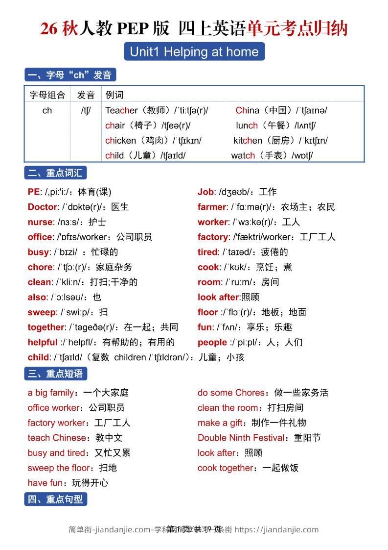 26秋人教PEP版四上英语单元考点归纳19页-简单街-jiandanjie.com