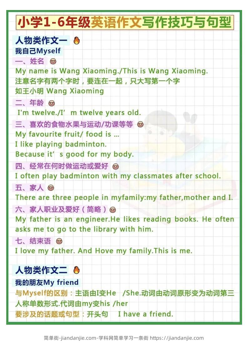 (新)小学英语英语写作技巧与句型-六上英语-简单街-jiandanjie.com