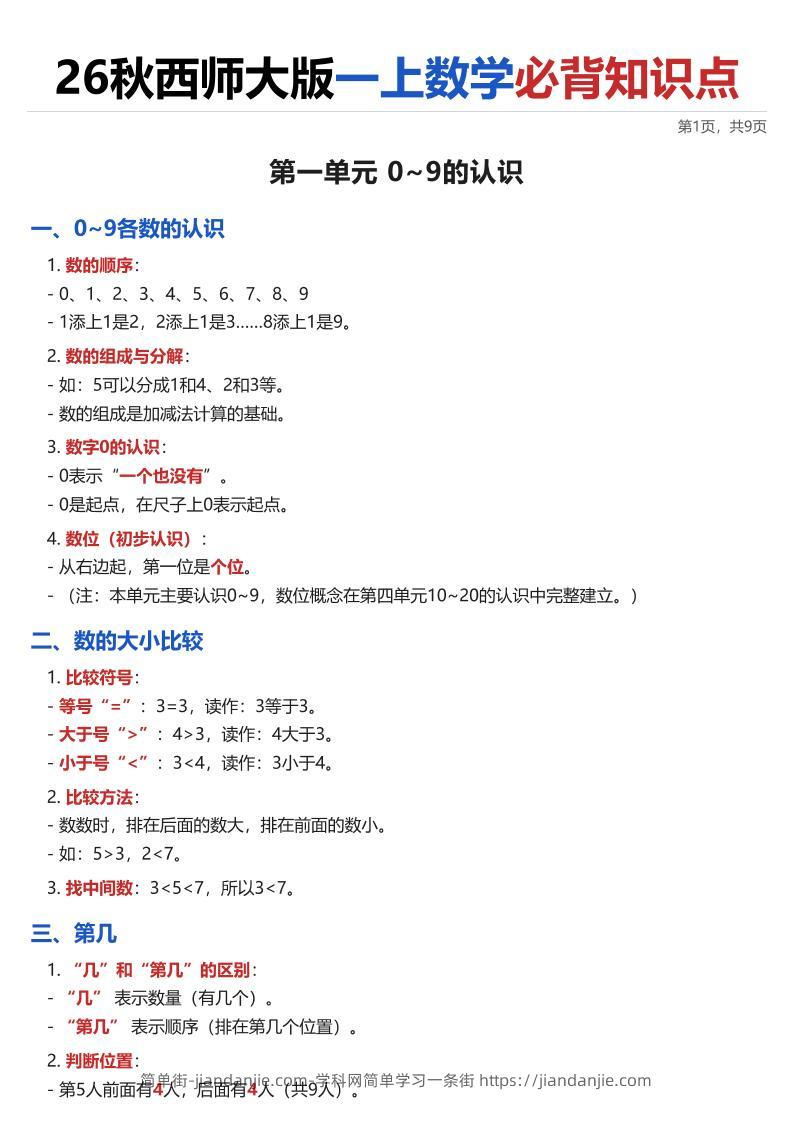 26秋西师大版一上数学·必背知识点（全册）-简单街-jiandanjie.com