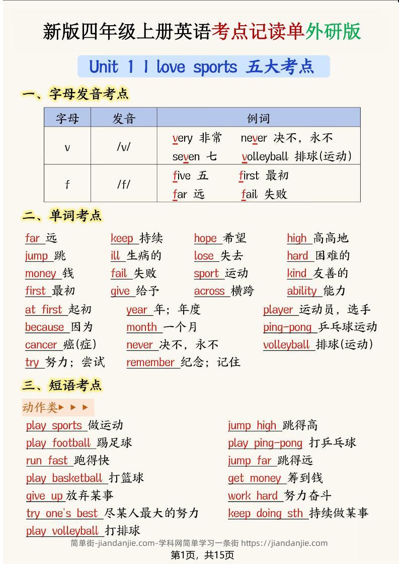 新版四年级上册英语考点记读单【外研版】-简单街-jiandanjie.com