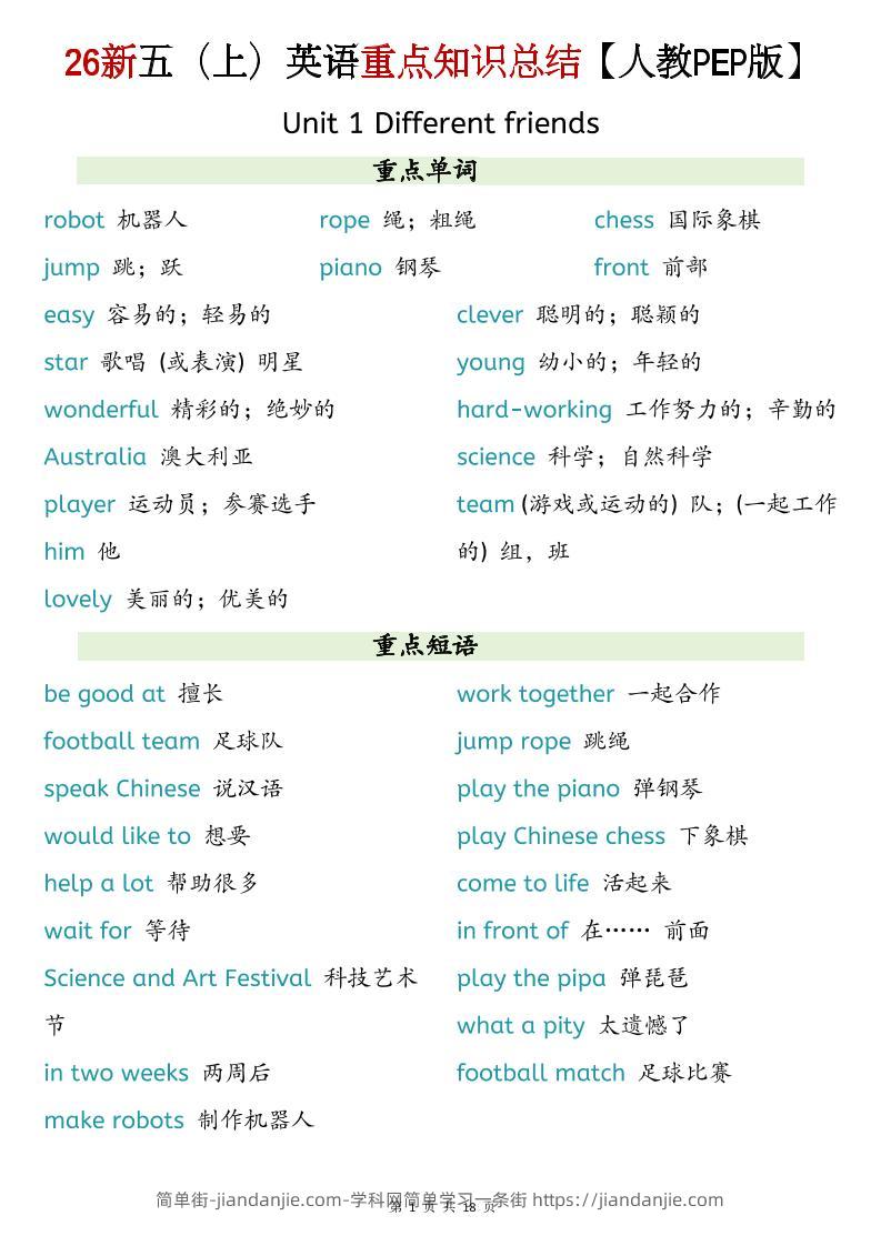26新五上英语重点知识总结《人教PEP版》-简单街-jiandanjie.com